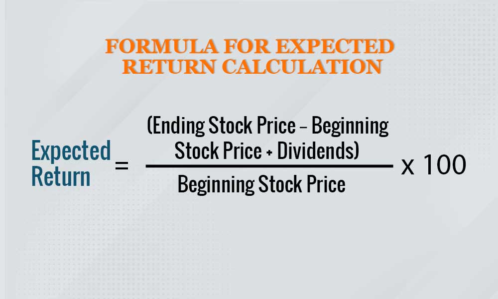 Expected Return Calculation