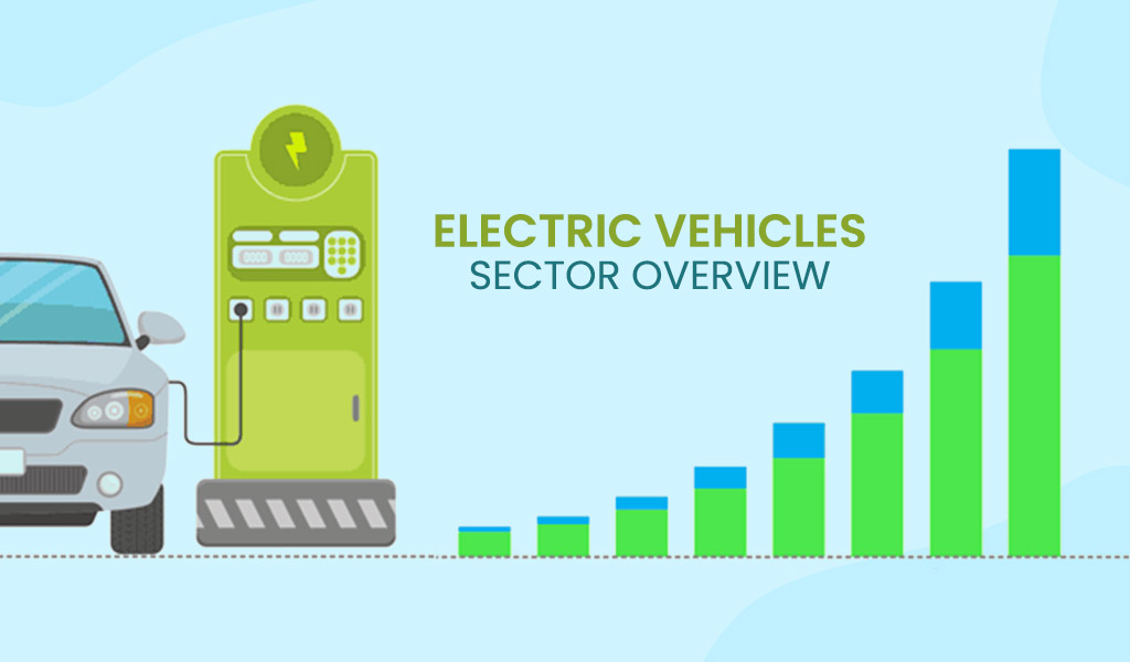 Sector-overview