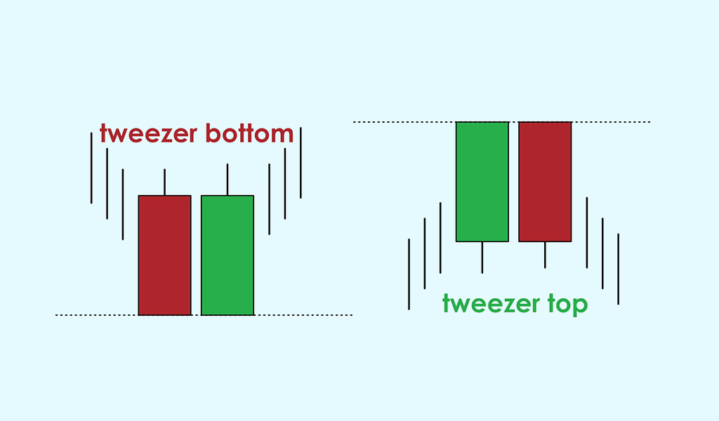 Tweezer-tops-and-bottom