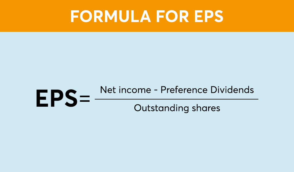 How-to-calculate-EPS