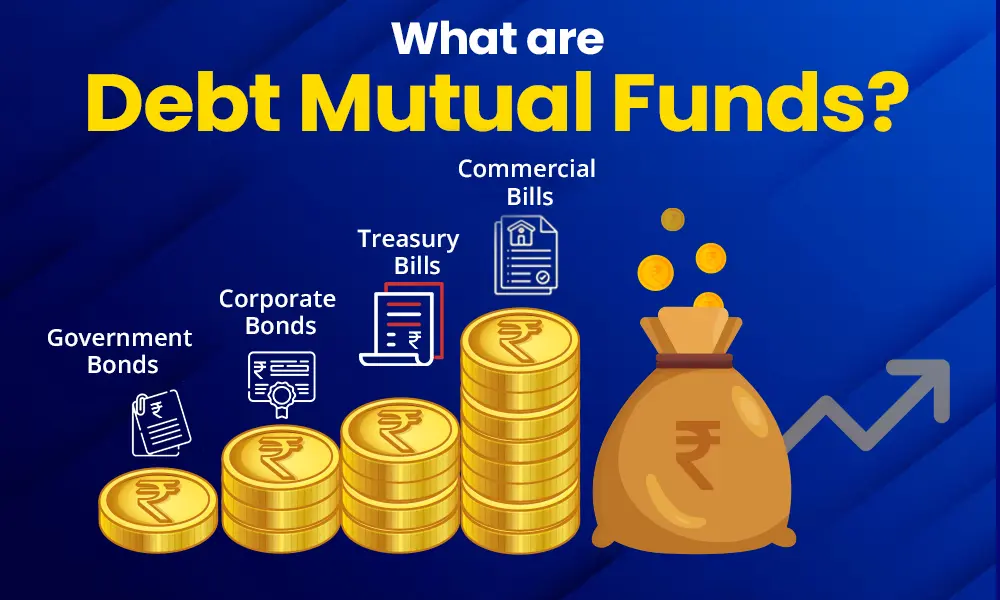 What are Debt Mutual Funds What are Debt Mutual Funds