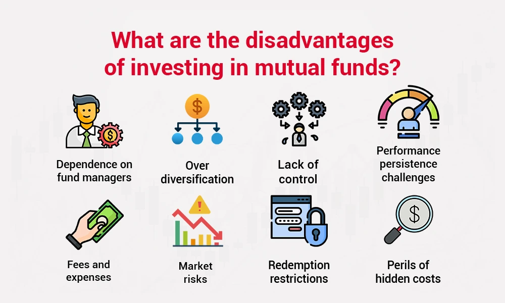 What-are-the-disadvantages-of-investing-in-mutual-funds What-are-the-disadvantages-of-investing-in-mutual-funds