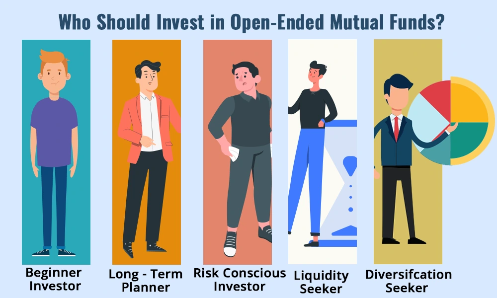 Who Should Invest in Open-Ended Mutual Funds Who Should Invest in Open-Ended Mutual Funds