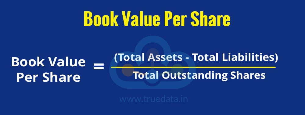 Book Value Per Share Book Value Per Share