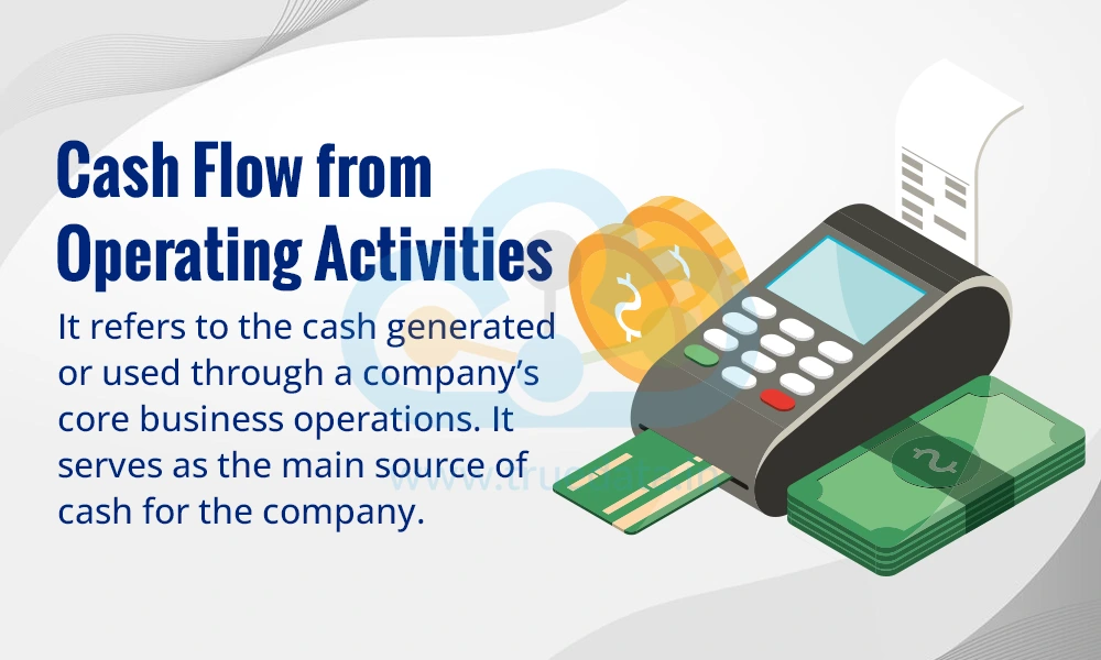 Cash Flow from Operating Activities Cash Flow from Operating Activities