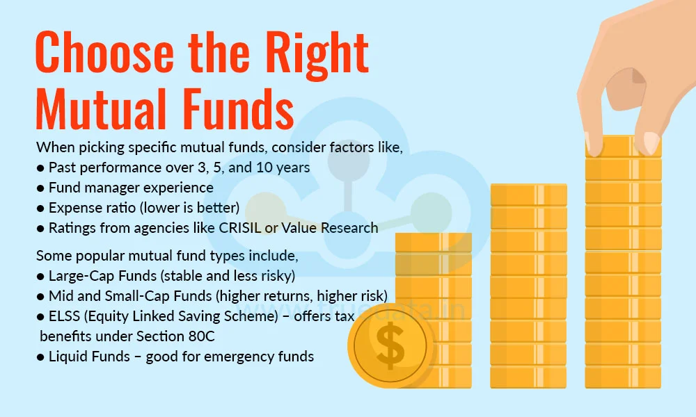 Choose the Right Mutual Funds Choose the Right Mutual Funds