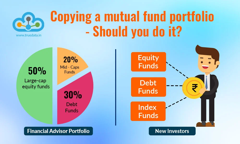 copying-a-mutual-fund-portfolio-should-you-do-it copying-a-mutual-fund-portfolio-should-you-do-it