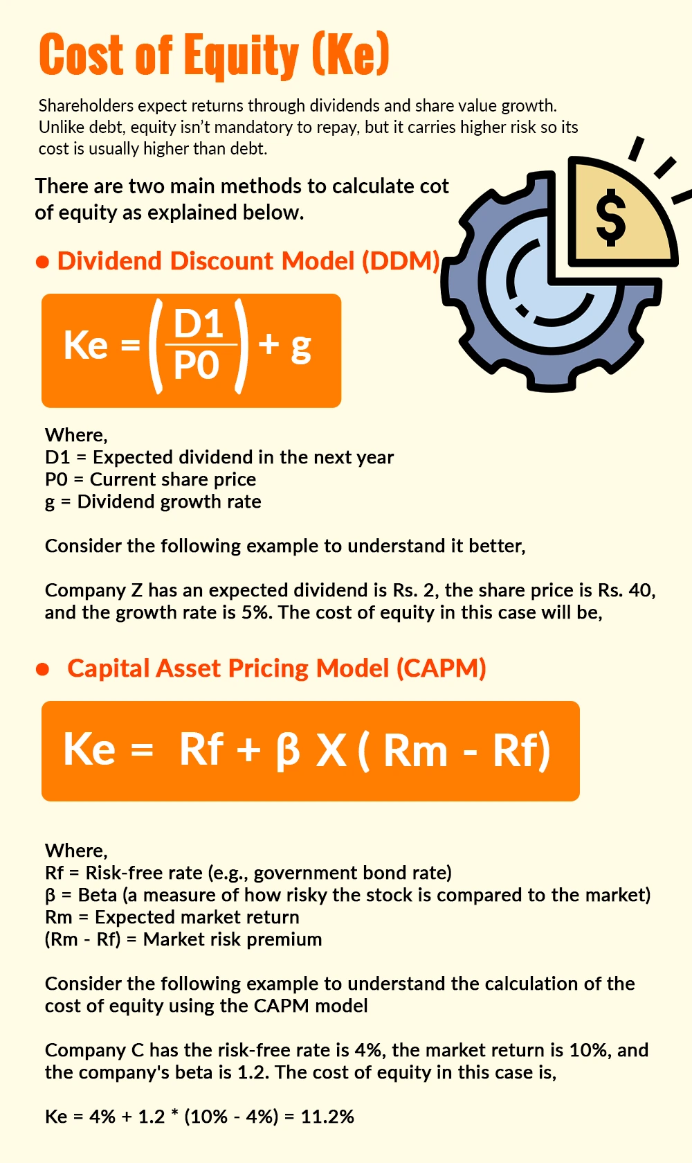 Cost of Equity (Ke) Cost of Equity (Ke)