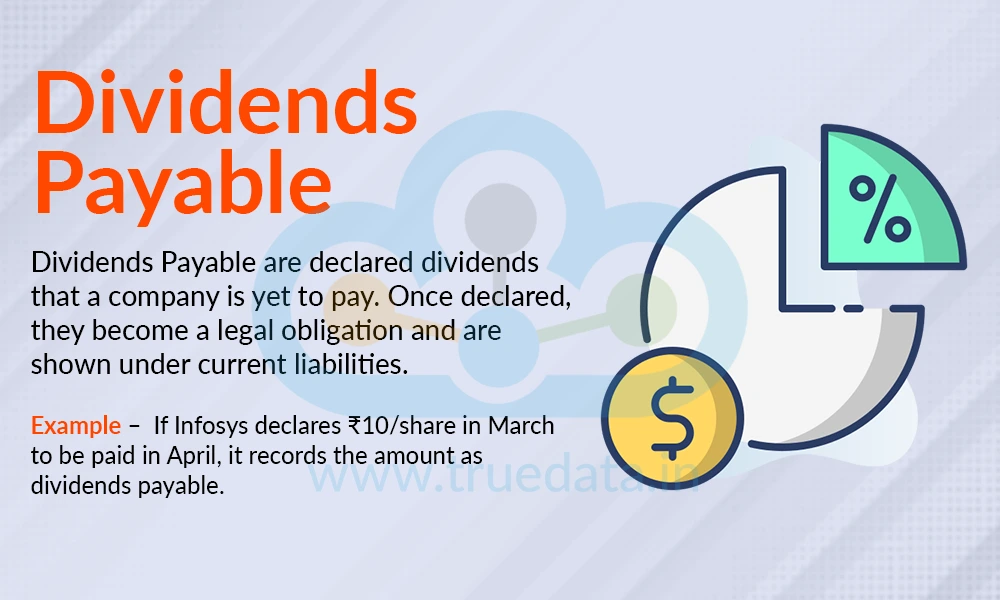 Dividends Payable Dividends Payable