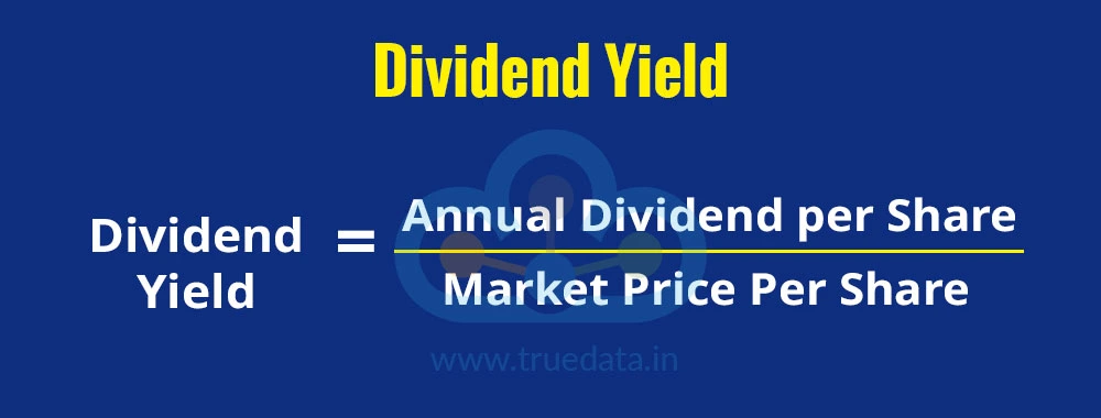 Dividend Yield Dividend Yield