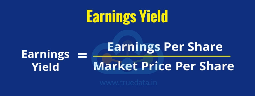 Earnings Yield Earnings Yield