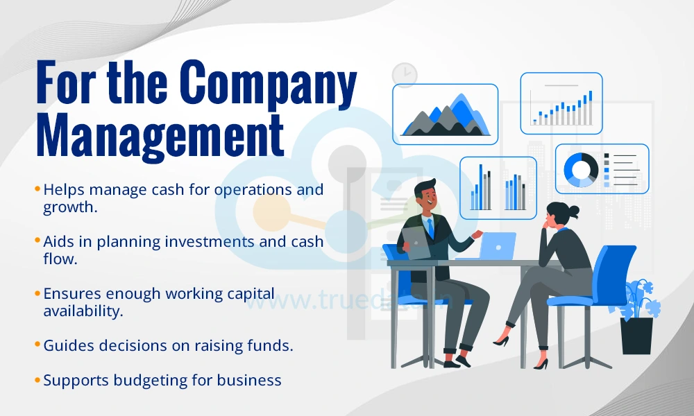 For the Company Management For the Company Management