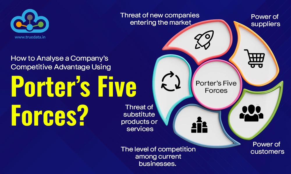 How to Analyse a Company’s Competitive Advantage Using Porter’s Five Forces How to Analyse a Company’s Competitive Advantage Using Porter’s Five Forces