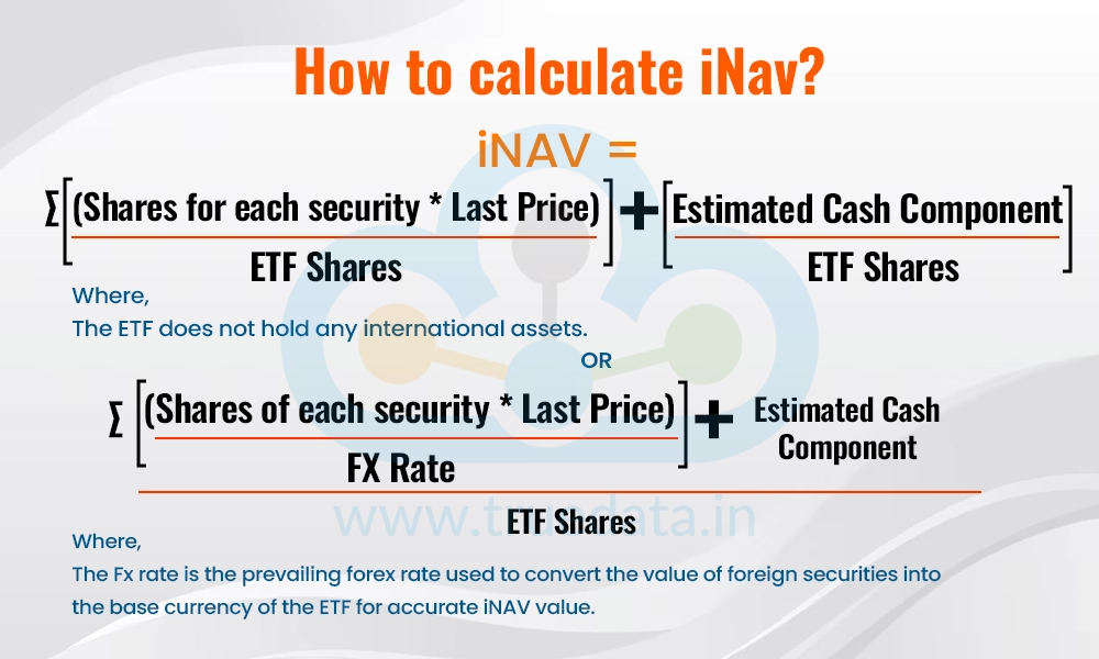 how-to-calculate-inav how-to-calculate-inav