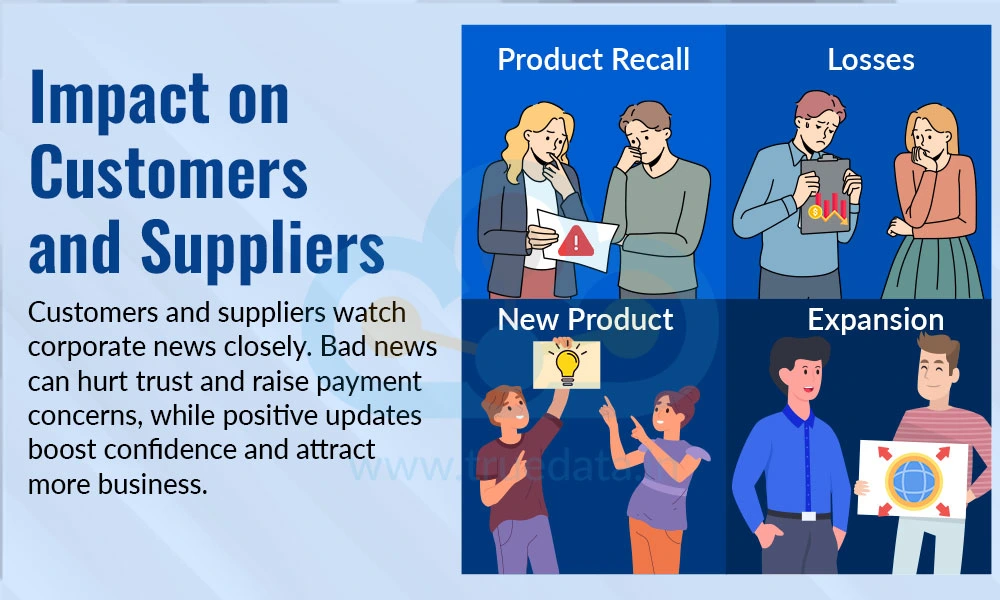 Impact on Customers and Suppliers Impact on Customers and Suppliers