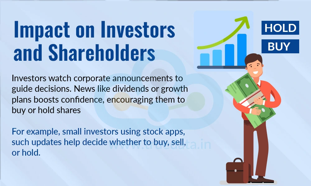 Impact on Investors and Shareholders Impact on Investors and Shareholders