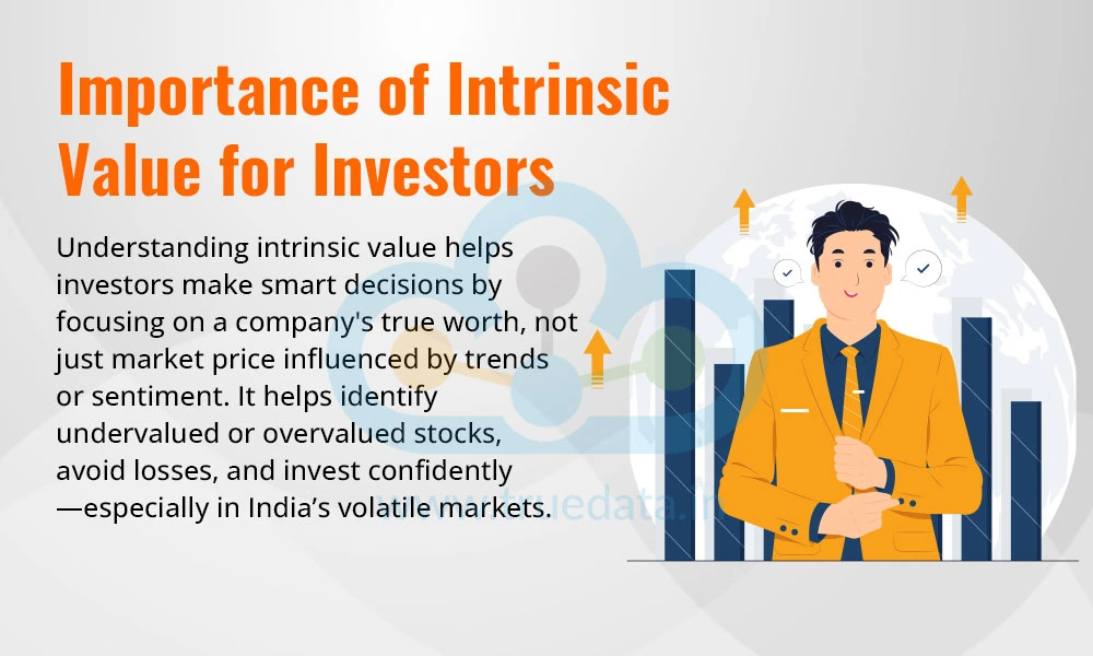 Importance of Intrinsic Value for Investors&nbsp;