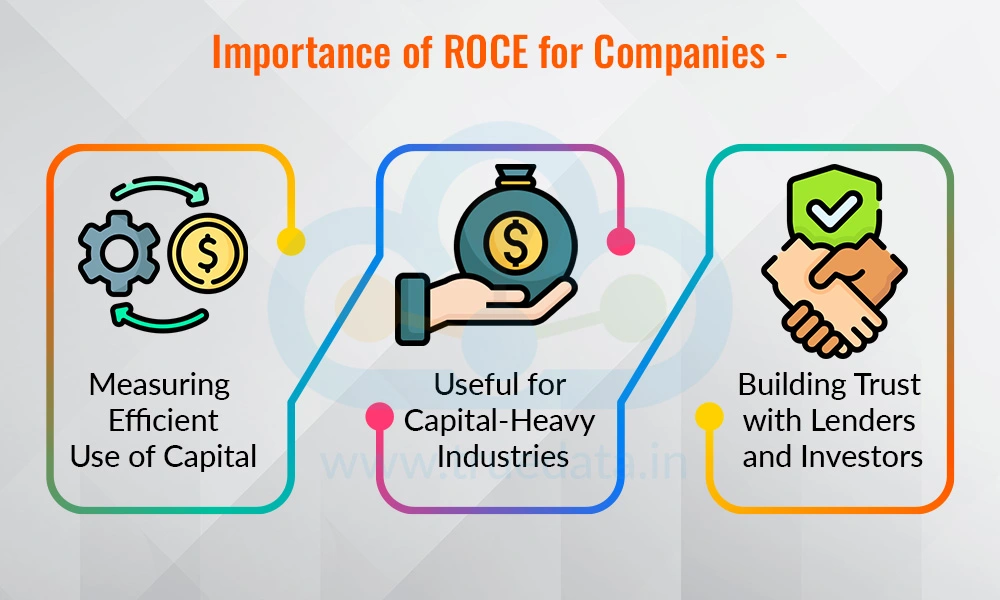 Importance of ROCE for Companies Importance of ROCE for Companies