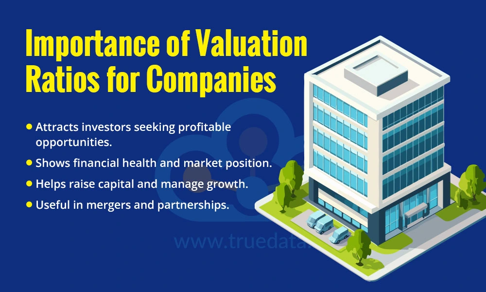 Importance of Valuation Ratios for Companies Importance of Valuation Ratios for Companies