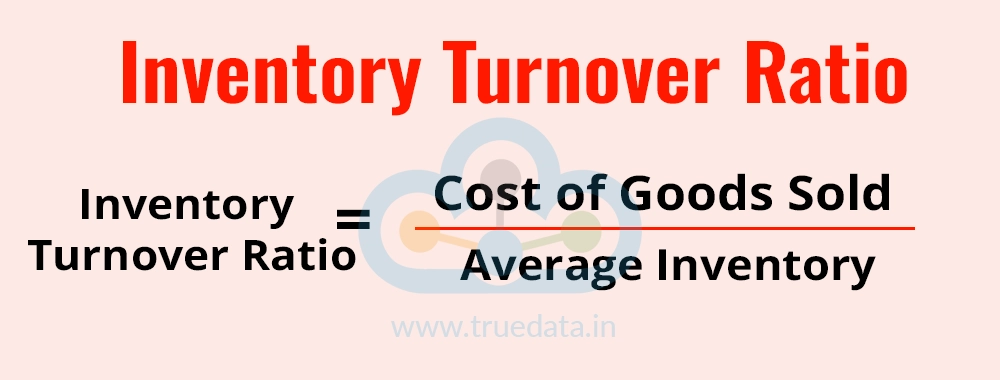 Inventory Turnover Ratio Inventory Turnover Ratio