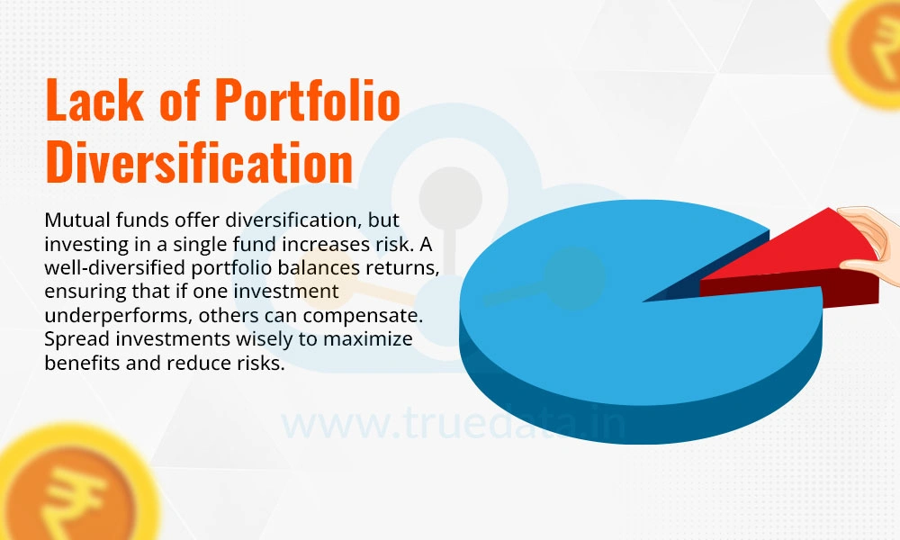 Lack of Portfolio Diversification