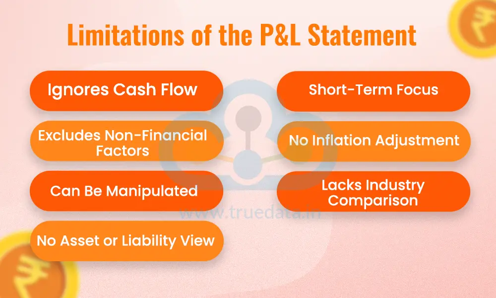 Limitations of the P&L Statement Limitations of the P&L Statement