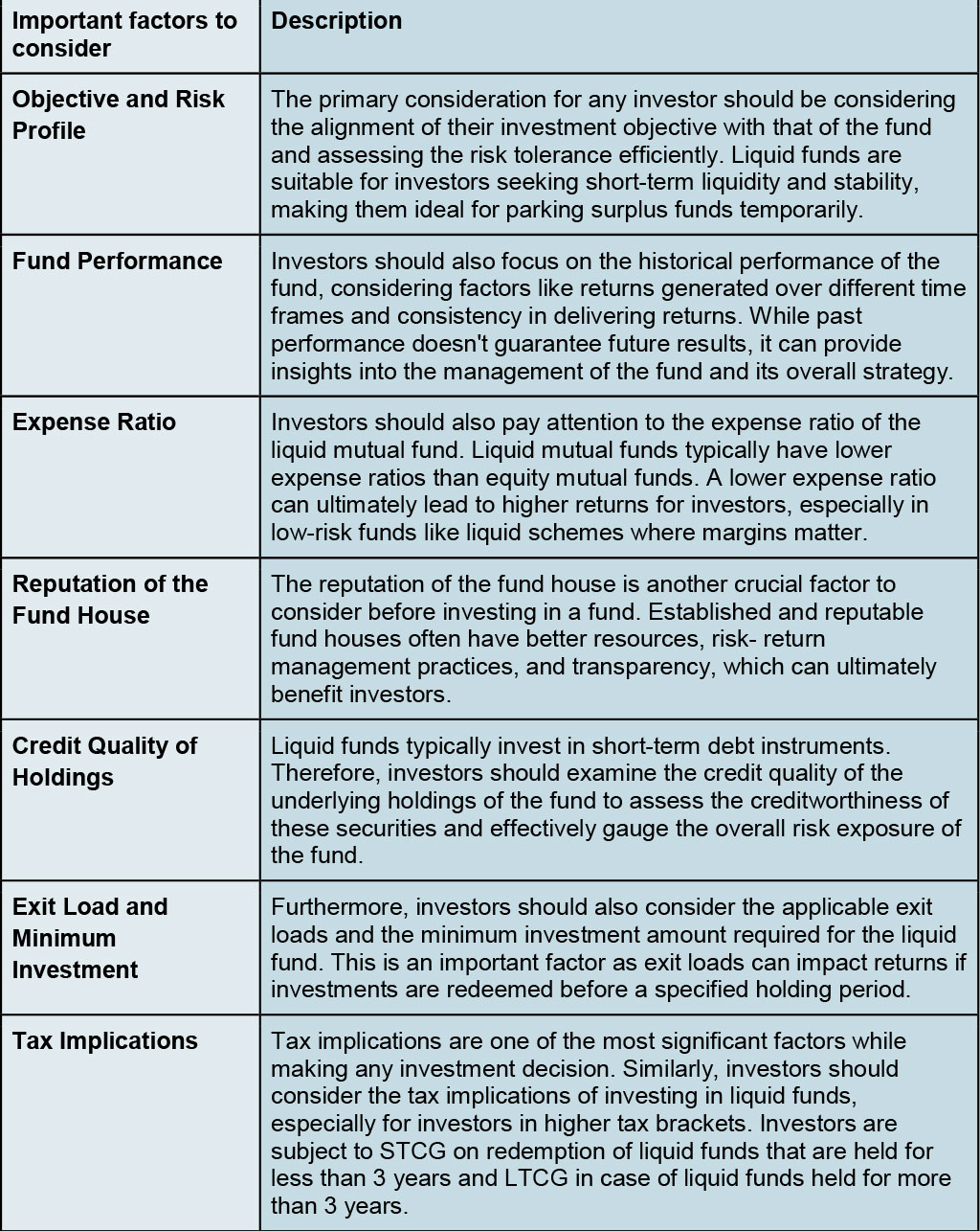 How to invest in liquid funds Advantages of invest in liquid funds