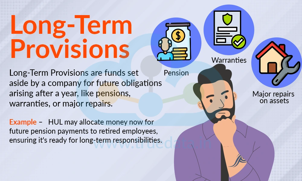 Long-Term Provisions Long-Term Provisions