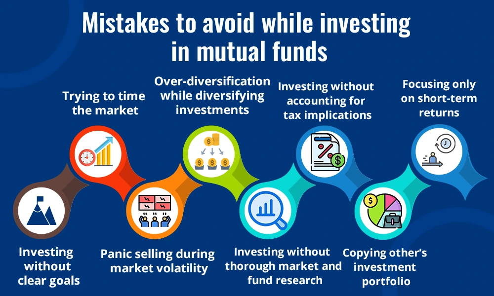 Mistakes to avoid while investing in mutual funds Mistakes to avoid while investing in mutual funds