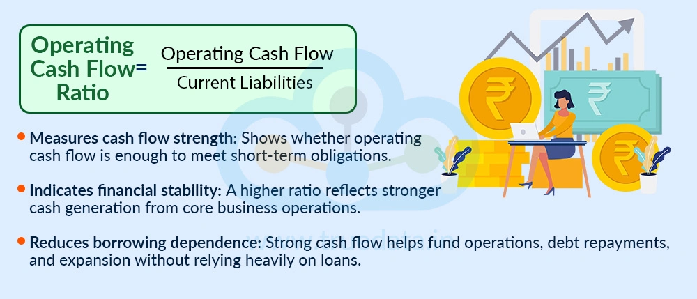 Operating Cash Flow Ratio Operating Cash Flow Ratio