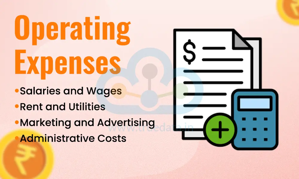 Operating Expenses Operating Expenses