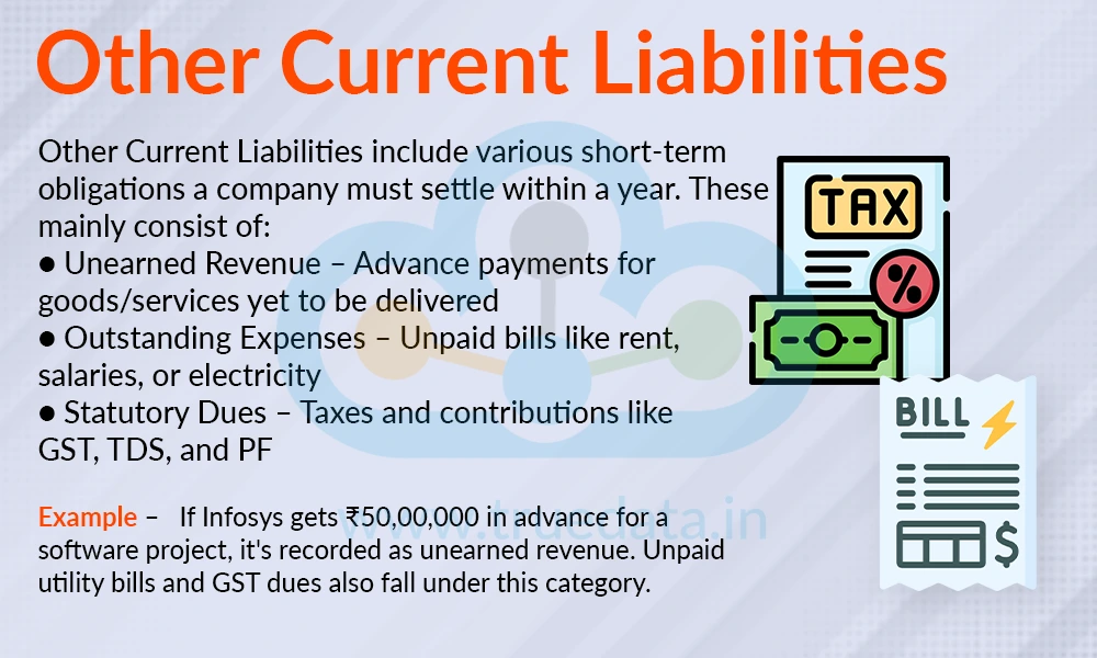 Other Current Liabilities Other Current Liabilities