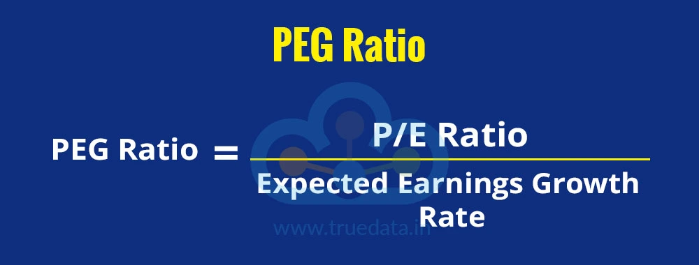 PEG Ratio PEG Ratio