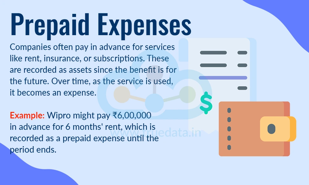 Prepaid Expenses Prepaid Expenses