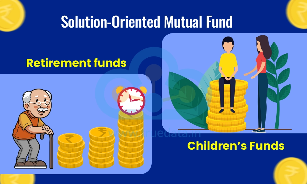 Solution-Oriented Mutual Fund&nbsp;