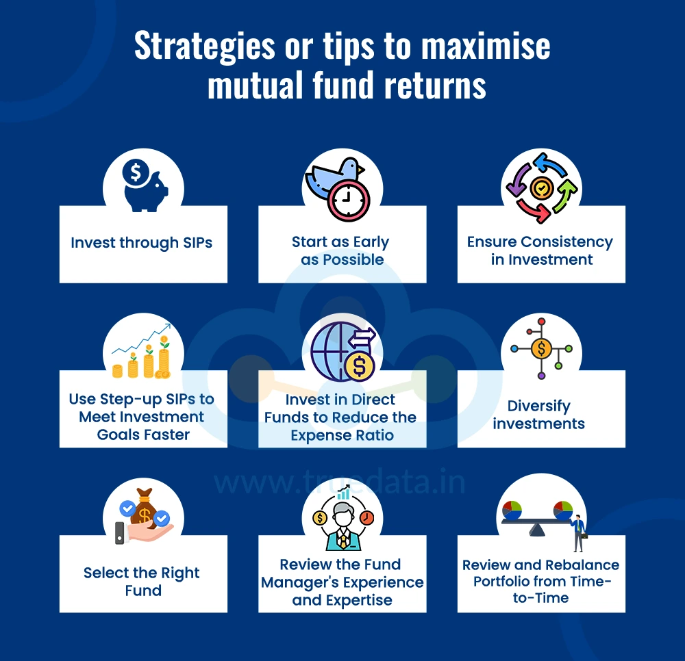 Strategies or tips to maximise mutual fund returns Strategies or tips to maximise mutual fund returns