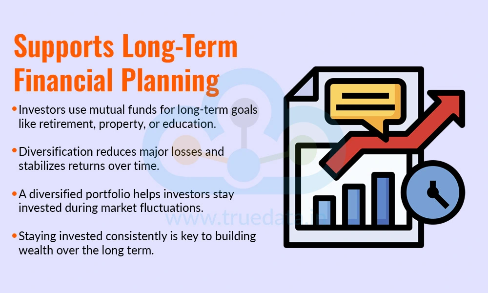 Supports Long-Term Financial Planning Supports Long-Term Financial Planning
