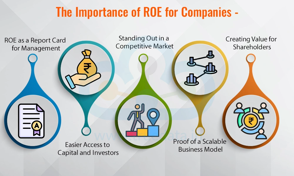 The Importance of ROE for Companies The Importance of ROE for Companies