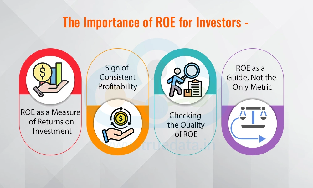 The Importance of ROE for Investors The Importance of ROE for Investors