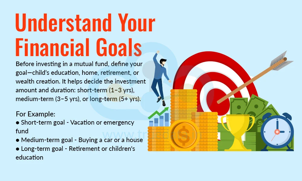 Understand Your Financial Goals Understand Your Financial Goals