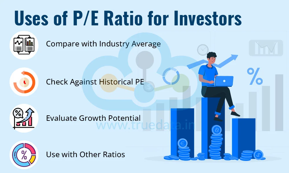 Uses of P/E Ratio for Investors Uses of P/E Ratio for Investors