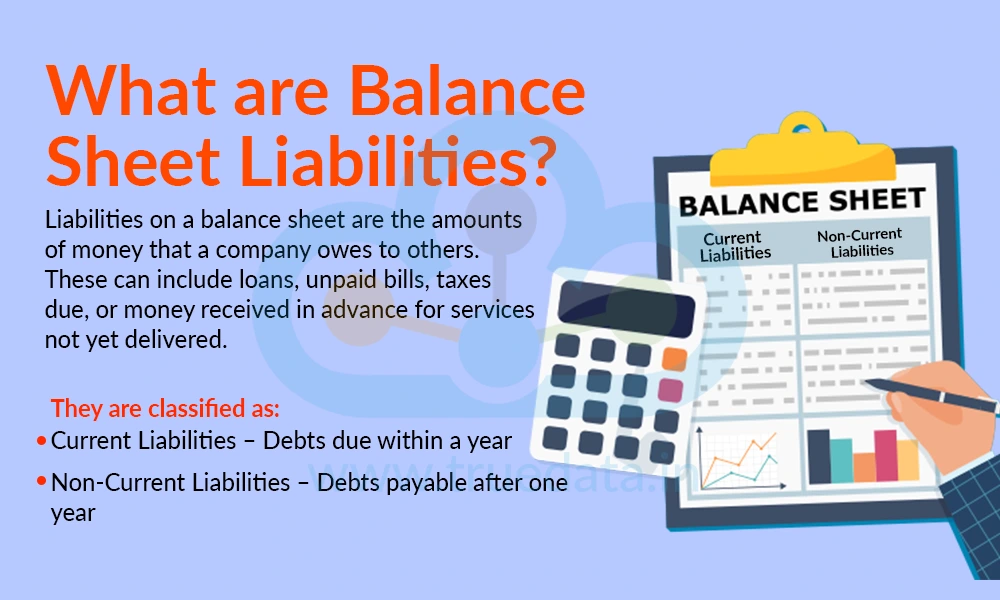 What are Balance Sheet Liabilities What are Balance Sheet Liabilities