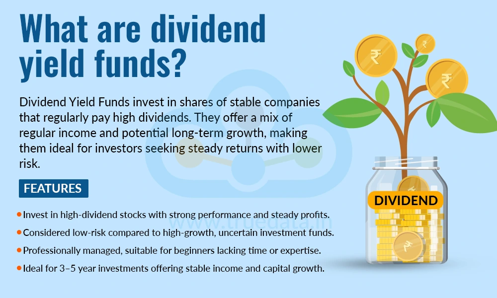 What are dividend yield funds What are dividend yield funds