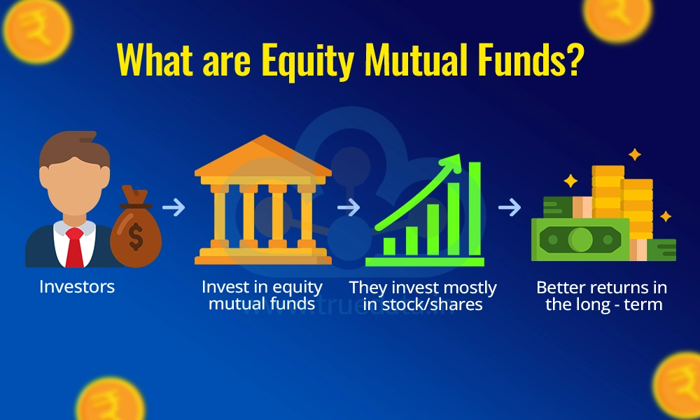 What are Equity Mutual Funds? What are Equity Mutual Funds?
