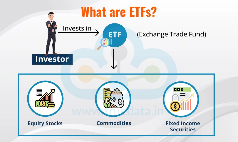 What are ETFs What are ETFs