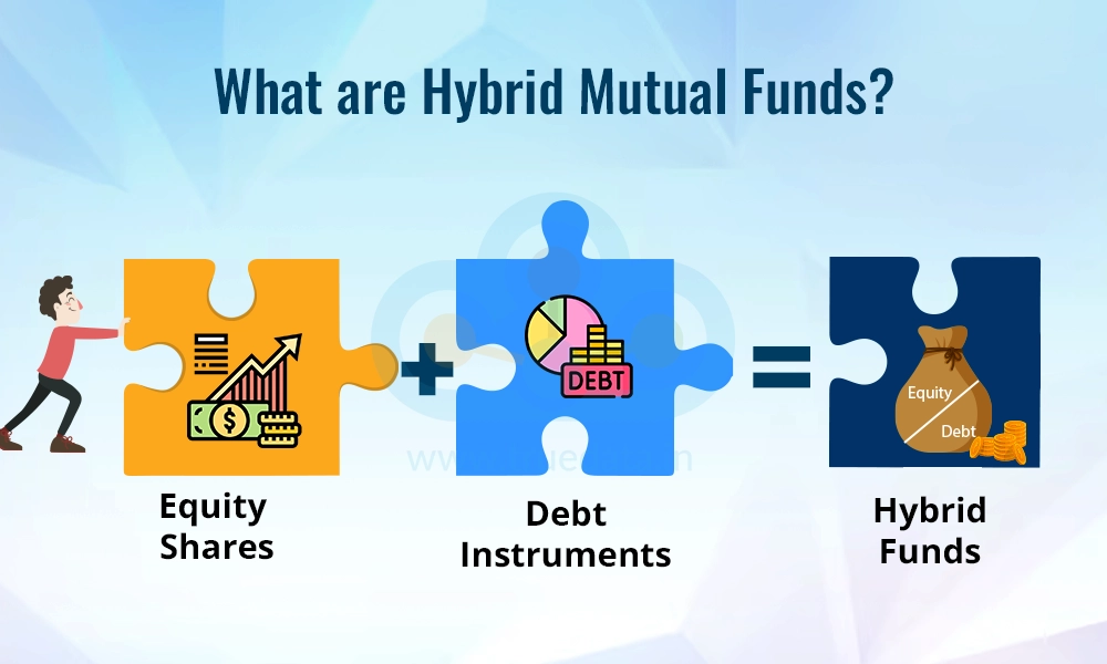What are Hybrid Mutual Funds?