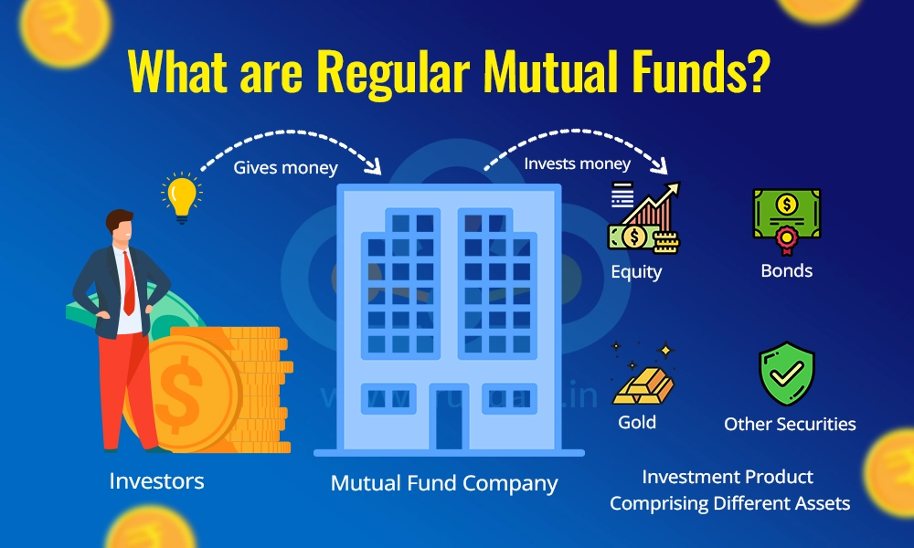 What are Regular Mutual Funds What are Regular Mutual Funds