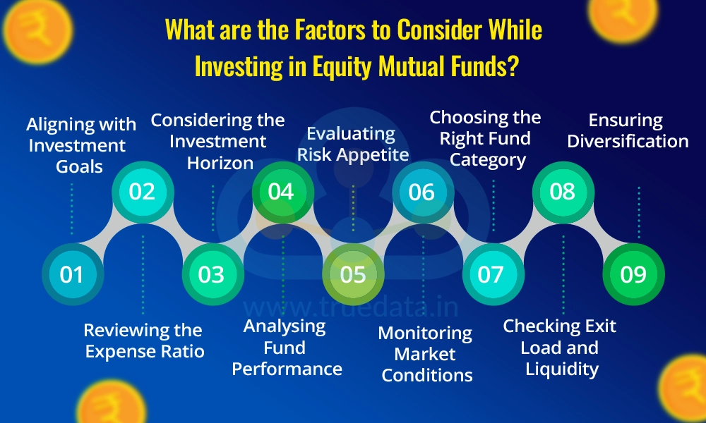 What are the Factors to Consider While Investing in Equity Mutual Funds What are the Factors to Consider While Investing in Equity Mutual Funds