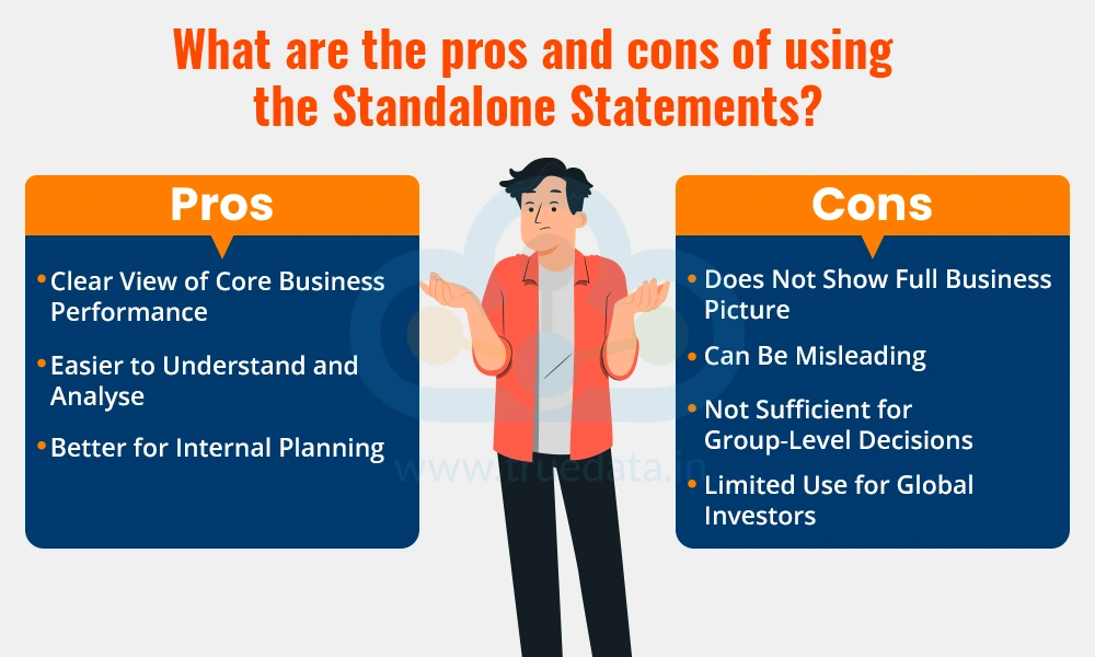 what-are-the-pros-and-cons-of-using-standalone-statement what-are-the-pros-and-cons-of-using-standalone-statement