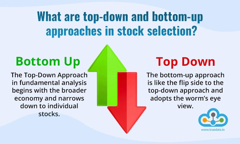 what-are-top-down-and-bottom-up-approached-in-stock-selection what-are-top-down-and-bottom-up-approached-in-stock-selection
